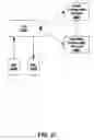 Fig. 28 - Cache coherence implementation using shared locks and message server