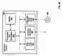 Fig. 29 - Cache coherence implementation using shared locks and message server