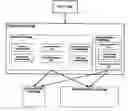 Fig. 01 - Cache coherence protocol