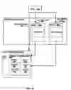 Fig. 13 - Cache coherence protocol