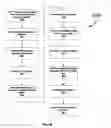 Fig. 19 - Cache coherence protocol