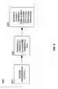 Fig. 09 - Methods and arrangements for reducing latency and snooping cost in non-uniform cache memory architectures