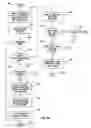 Fig. 05 - Method and system of executing duplicate copies of a program in lock step