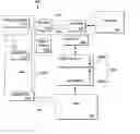 Fig. 01 - Memory reallocation and sharing in electronic systems
