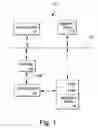 Fig. 02 - Memory reallocation and sharing in electronic systems