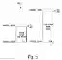Fig. 04 - Memory reallocation and sharing in electronic systems