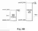 Fig. 07 - Memory reallocation and sharing in electronic systems
