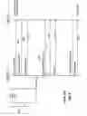 Fig. 06 - Storage processor for handling disparate requests to transmit in a storage appliance