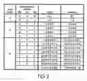 Fig. 03 - ASYNCHRONOUSLY-ACCESSIBLE MEMORY DEVICES AND ACCESS METHODS
