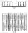 Fig. 08 - ASYNCHRONOUSLY-ACCESSIBLE MEMORY DEVICES AND ACCESS METHODS