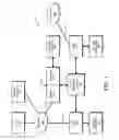 Fig. 02 - System and method for proxying network management protocol commands to enable cluster wide management of data backups