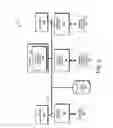 Fig. 03 - System and method for proxying network management protocol commands to enable cluster wide management of data backups