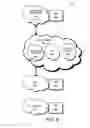 Fig. 08 - System and method for proxying network management protocol commands to enable cluster wide management of data backups
