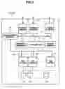 Fig. 03 - Storage system and backup method