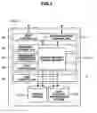Fig. 04 - Storage system and backup method