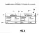 Fig. 06 - Method of checking the topology of remote copy