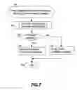 Fig. 08 - Method of checking the topology of remote copy