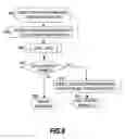 Fig. 09 - Method of checking the topology of remote copy