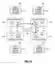 Fig. 13 - Method of checking the topology of remote copy