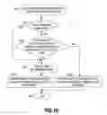 Fig. 17 - Method of checking the topology of remote copy