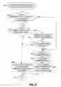 Fig. 22 - Method of checking the topology of remote copy