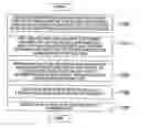 Fig. 01 - Remote copy system and remote copy method