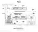 Fig. 03 - Remote copy system and remote copy method