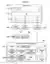 Fig. 12 - Remote copy system and remote copy method
