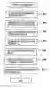 Fig. 01 - Storage unit, installation method thereof and installation program therefore