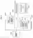 Fig. 02 - Configuration management apparatus and method