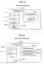 Fig. 03 - Configuration management apparatus and method