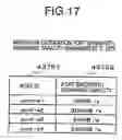 Fig. 09 - Configuration management apparatus and method