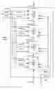 Fig. 01 - Method and apparatus of dsp resource allocation and use