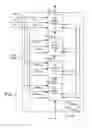 Fig. 08 - Method and apparatus of dsp resource allocation and use