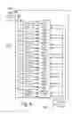 Fig. 09 - Method and apparatus of dsp resource allocation and use