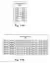Fig. 12 - Method and apparatus of dsp resource allocation and use