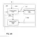 Fig. 26 - Method and apparatus of dsp resource allocation and use