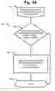 Fig. 04 - Systems and methods for CPU repair