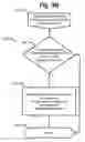 Fig. 05 - Systems and methods for CPU repair