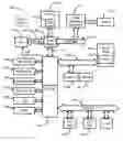 Fig. 01 - Systems and methods for CPU repair