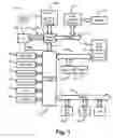 Fig. 02 - Systems and methods for CPU repair