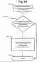 Fig. 04 - Systems and methods for CPU repair