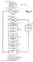 Fig. 07 - Systems and methods for CPU repair