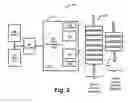 Fig. 03 - Systems and methods for CPU repair
