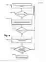 Fig. 05 - Systems and methods for CPU repair