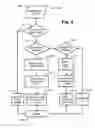 Fig. 06 - Systems and methods for CPU repair