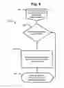 Fig. 07 - Systems and methods for CPU repair