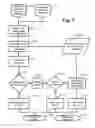 Fig. 08 - Systems and methods for CPU repair