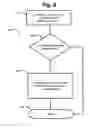 Fig. 09 - Systems and methods for CPU repair