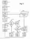 Fig. 10 - Systems and methods for CPU repair